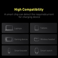 Światowa premiera Baseus 100W Power Bank 20000mAh typ C PD szybkie ładowanie Powerbank przenośna bateria zewnętrzna ładowarka do notebooka 6